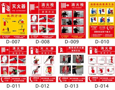 實驗室安全標識大全與SICOLAB消防器材指南