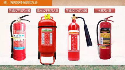 消防安全，生命守護——消防器材知識普及與正確使用